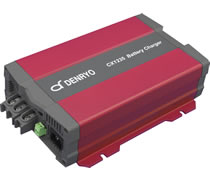 CX1235