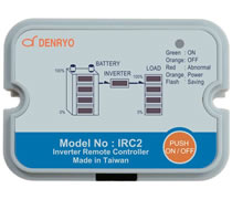 IRC2