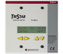 TS‐RM-2