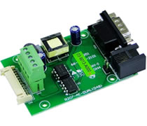 CT-251